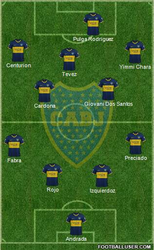 Boca Juniors Formation 2021
