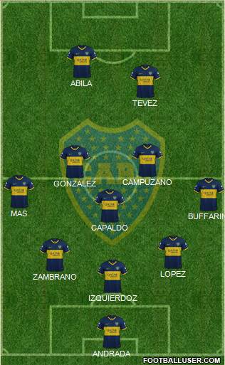 Boca Juniors Formation 2021