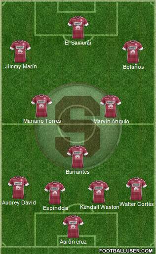 CD Saprissa football formation