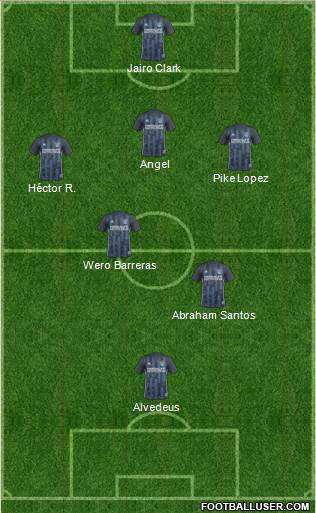 Los Angeles Galaxy Formation 2021