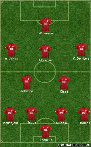 Leyton Orient Formation 2021