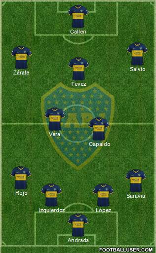 Boca Juniors Formation 2021