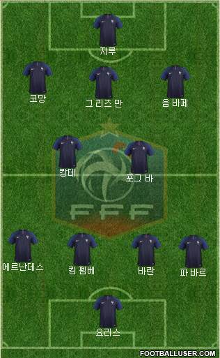 France Formation 2021