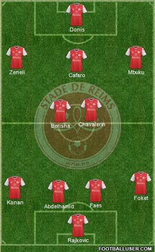 Stade de Reims Formation 2021