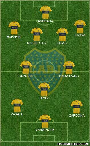 Boca Juniors Formation 2021