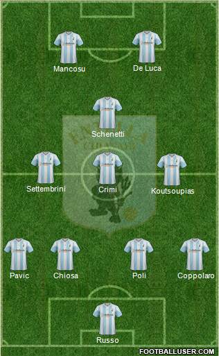 Virtus Entella Formation 2021