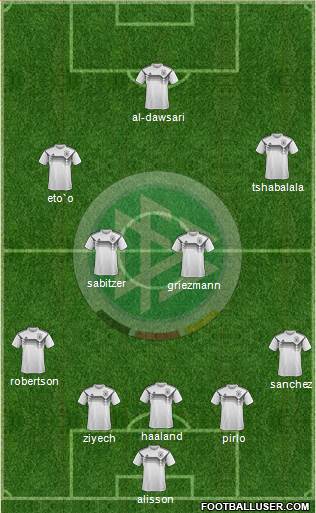 Germany Formation 2021