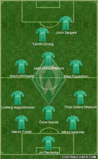 Werder Bremen Formation 2021
