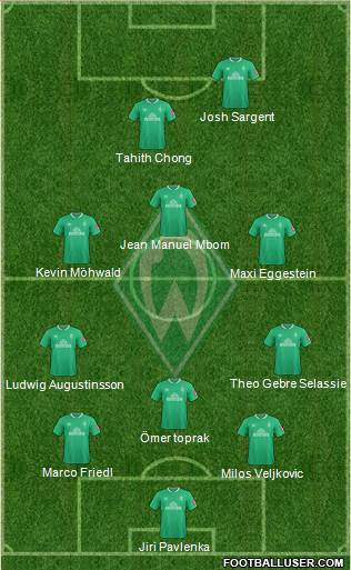 Werder Bremen 5-3-2 football formation