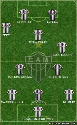 C Atlético Mineiro Formation 2021