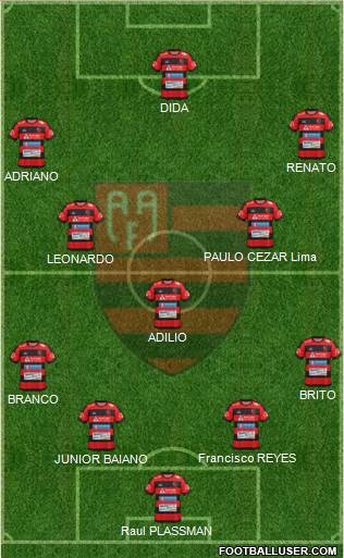AA Flamengo Formation 2021