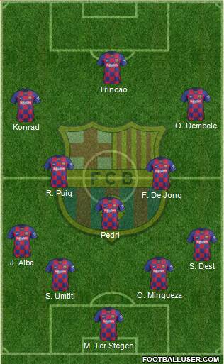 F.C. Barcelona Formation 2021