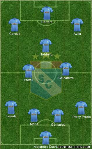 C Sporting Cristal S.A. Formation 2021
