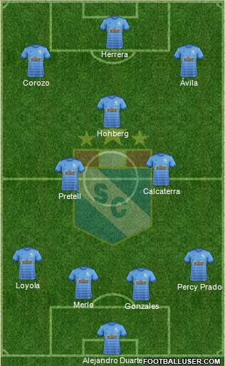 C Sporting Cristal S.A. 4-4-1-1 football formation