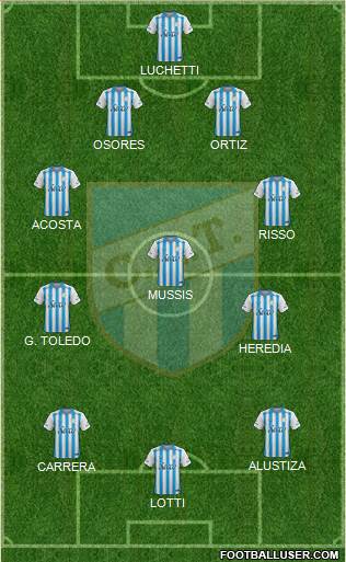 Atlético Tucumán football formation