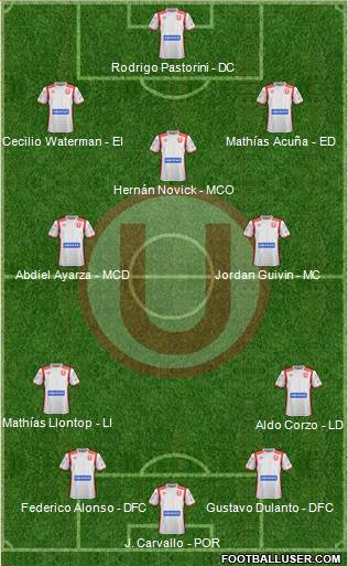 C Universitario D football formation