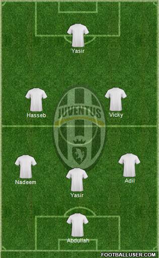 Juventus Formation 2021