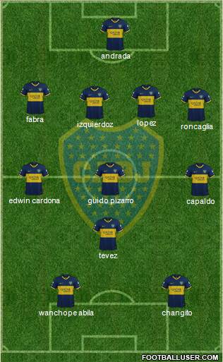 Boca Juniors Formation 2021