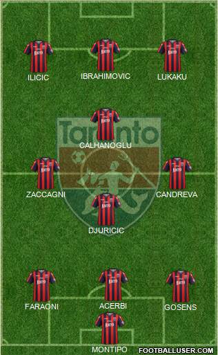Taranto Formation 2021