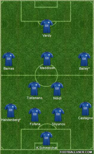 Leicester City Formation 2021