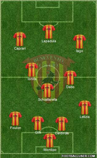 Benevento Formation 2021