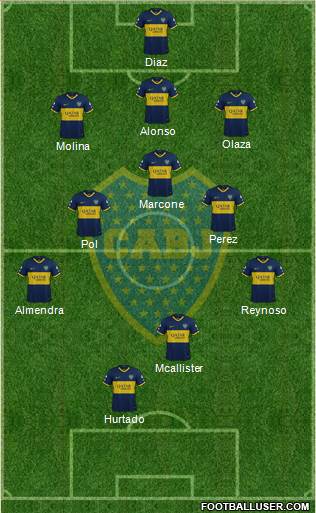Boca Juniors Formation 2021