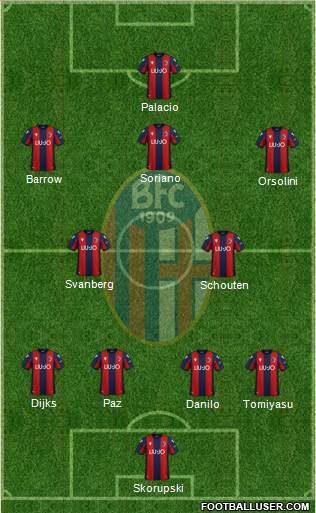 Bologna Formation 2021