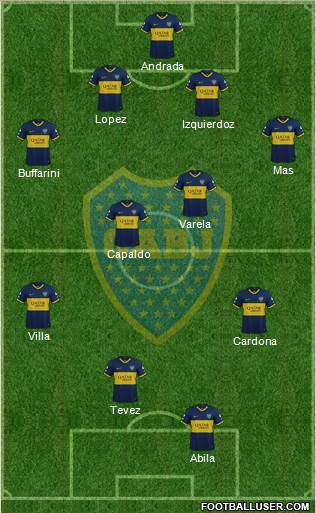 Boca Juniors Formation 2021