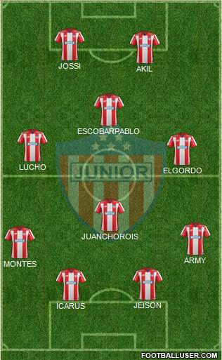 CPD Junior football formation