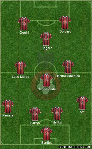OGC Nice Côte d'Azur Formation 2021
