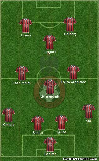 OGC Nice Côte d'Azur football formation