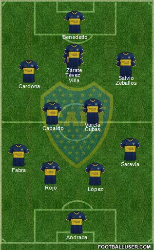 Boca Juniors Formation 2021