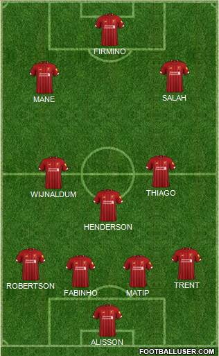Liverpool Formation 2021