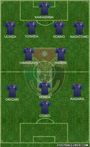 Japan Formation 2021