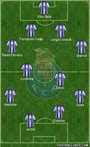 Futebol Clube do Porto - SAD Formation 2021
