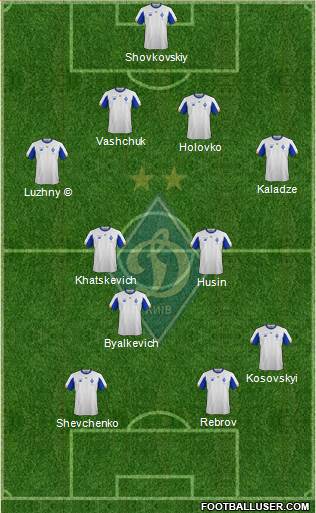 Dinamo Kiev 4-3-1-2 football formation