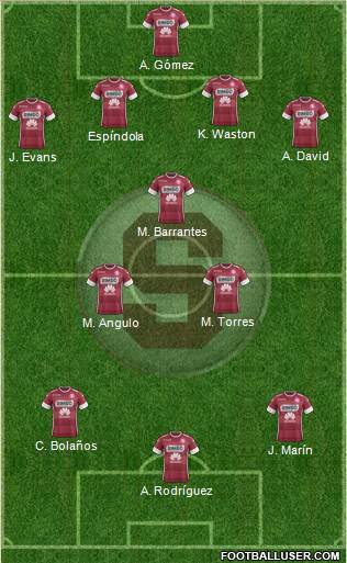 CD Saprissa 4-3-3 football formation