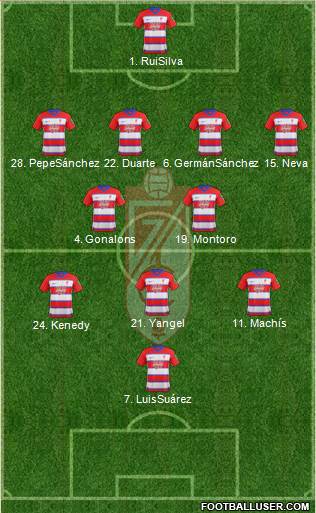 Granada C.F. 3-5-2 football formation