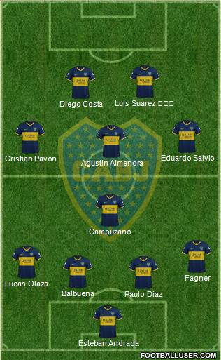 Boca Juniors Formation 2021