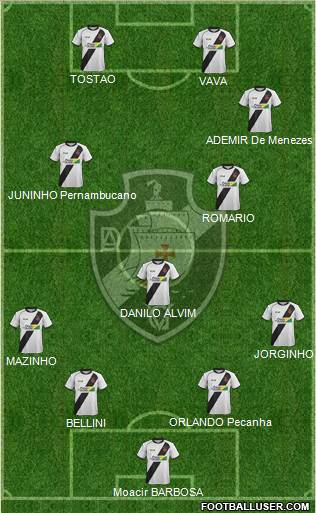 AD Vasco da Gama Formation 2021