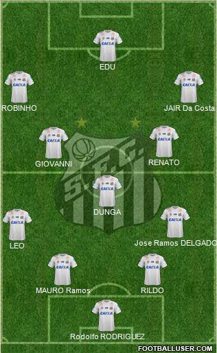 Santos FC Formation 2021