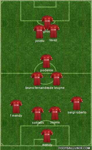 Liverpool Formation 2021