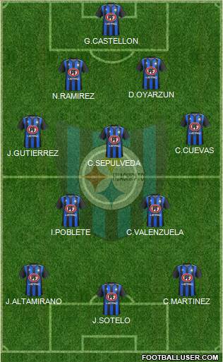CD Huachipato Formation 2021