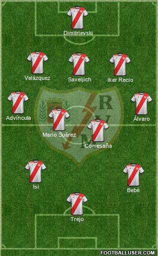 Rayo Vallecano de Madrid S.A.D. 3-5-2 football formation