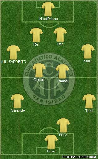Acassuso Formation 2021