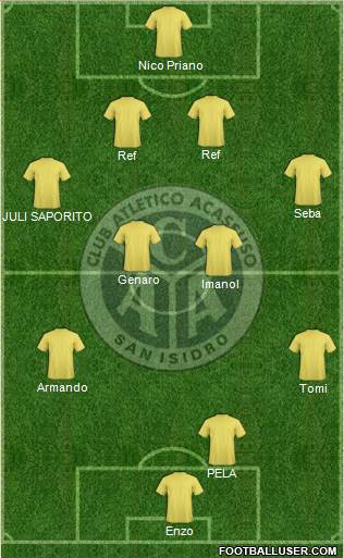 Acassuso 4-4-2 football formation