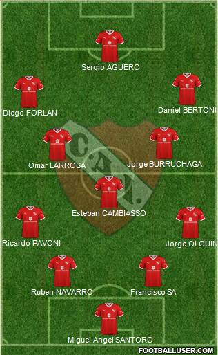 Independiente Formation 2021