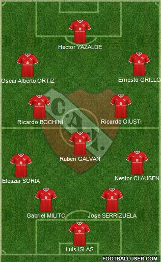 Independiente Formation 2021