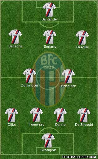Bologna Formation 2021