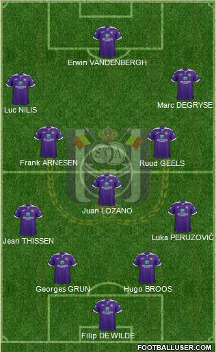 RSC Anderlecht Formation 2021